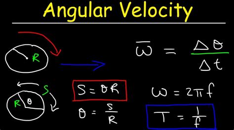 angular speed calculator.